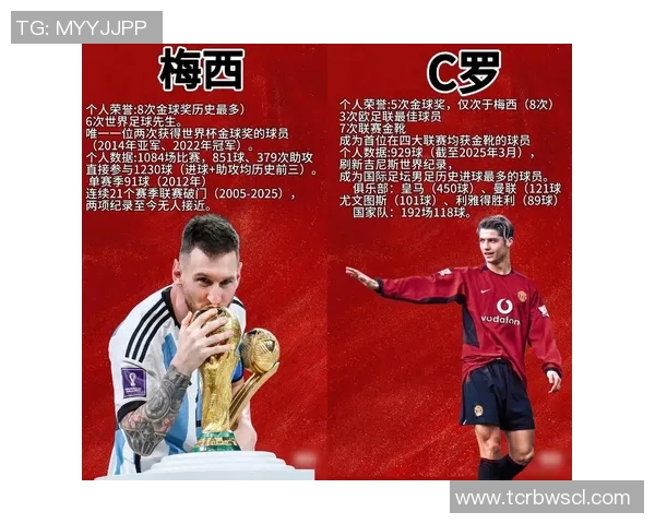 如何通过抖音了解足球球星的个人资料和最新动态