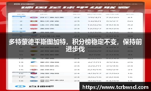 多特蒙德平斯图加特，积分榜稳定不变，保持前进步伐